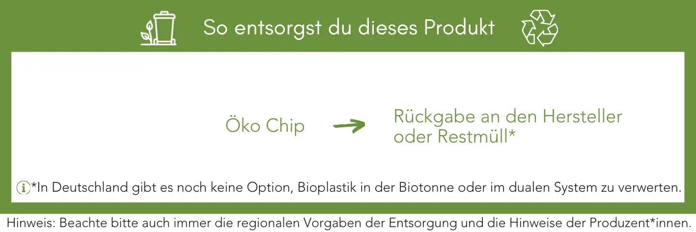 Produktentsorgung Recycling Müll Abfall