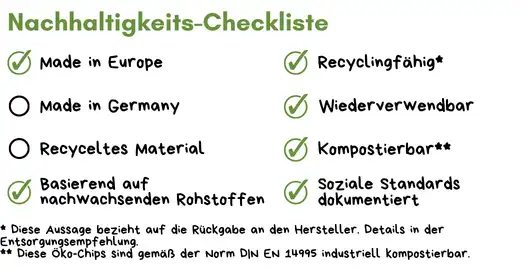 Pfandmarken_Werbeartikel_Nachhaltig_Logo