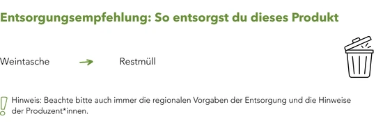 Entsorgung_Werbeartikel_Nachhaltig