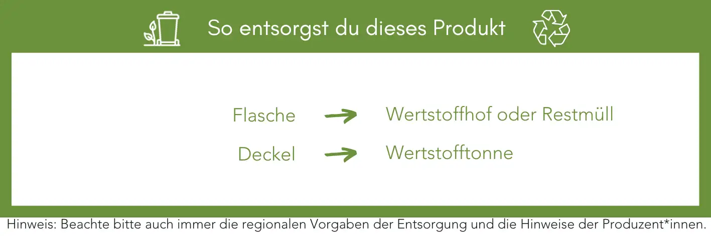 Produktentsorgung Recycling Müll Abfall