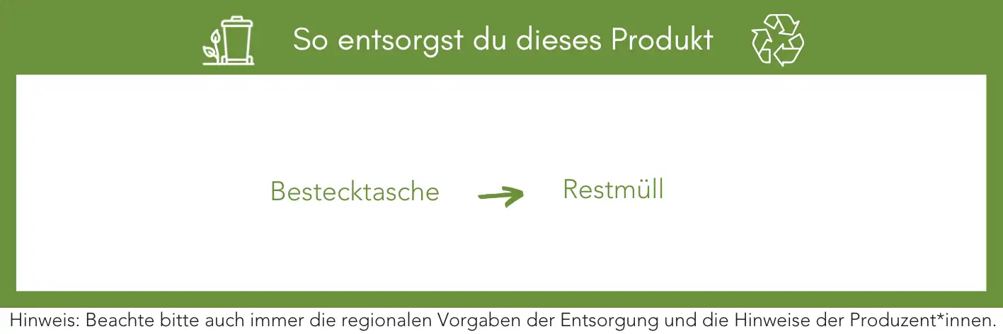 Produktentsorgung Recycling Müll Abfall