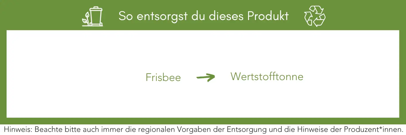 Produktentsorgung Recycling Müll Abfall