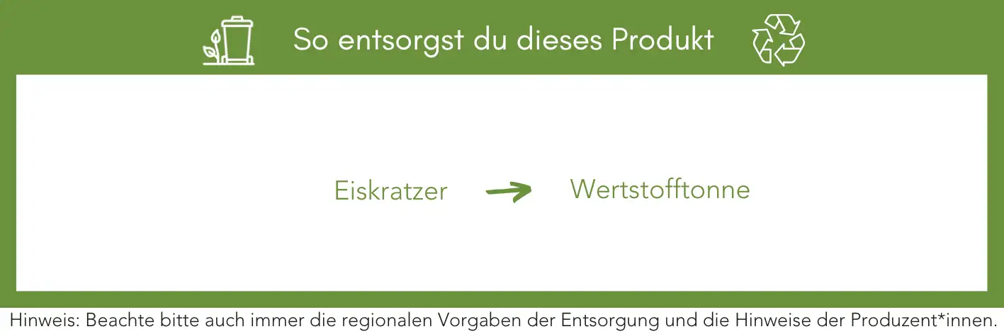Produktentsorgung Recycling Müll Abfall