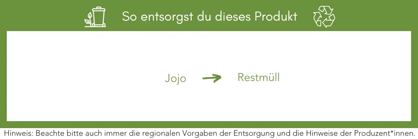 Produktentsorgung Recycling Müll Abfall