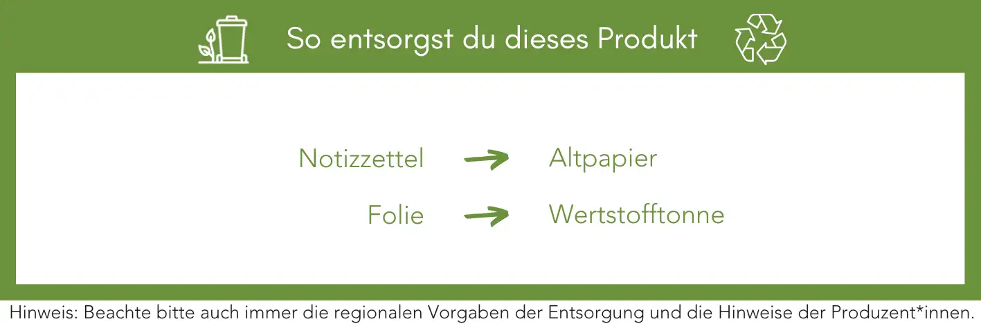 Produktentsorgung Recycling Müll Abfall