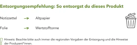 Notizzettel Werbeartikel Checkliste