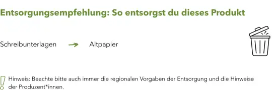 Schreibunterlage Werbeartikel Entsorgung