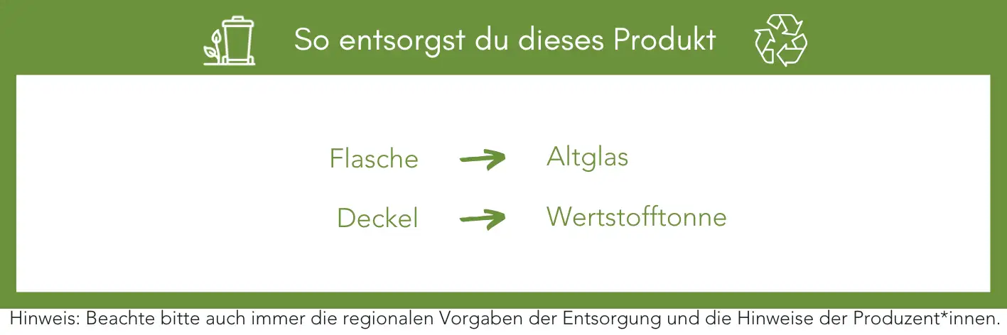 Produktentsorgung Recycling Müll Abfall