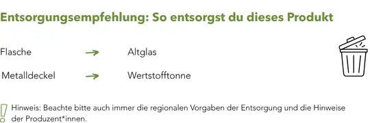 Entsorgung_Werbeartikel_Nachhaltig