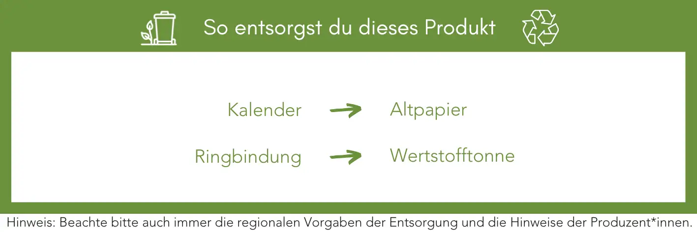 Produktentsorgung Recycling Müll Abfall