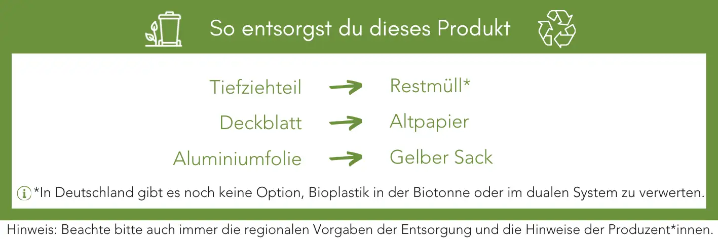 Produktentsorgung Recycling Müll Abfall