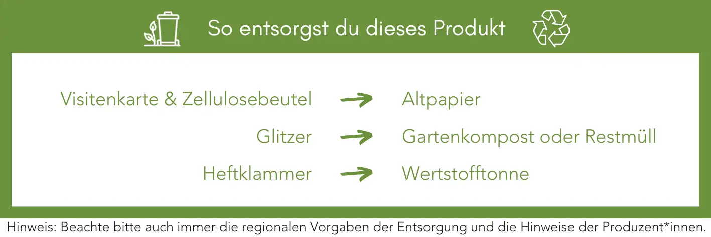 Produktentsorgung Recycling Müll Abfall