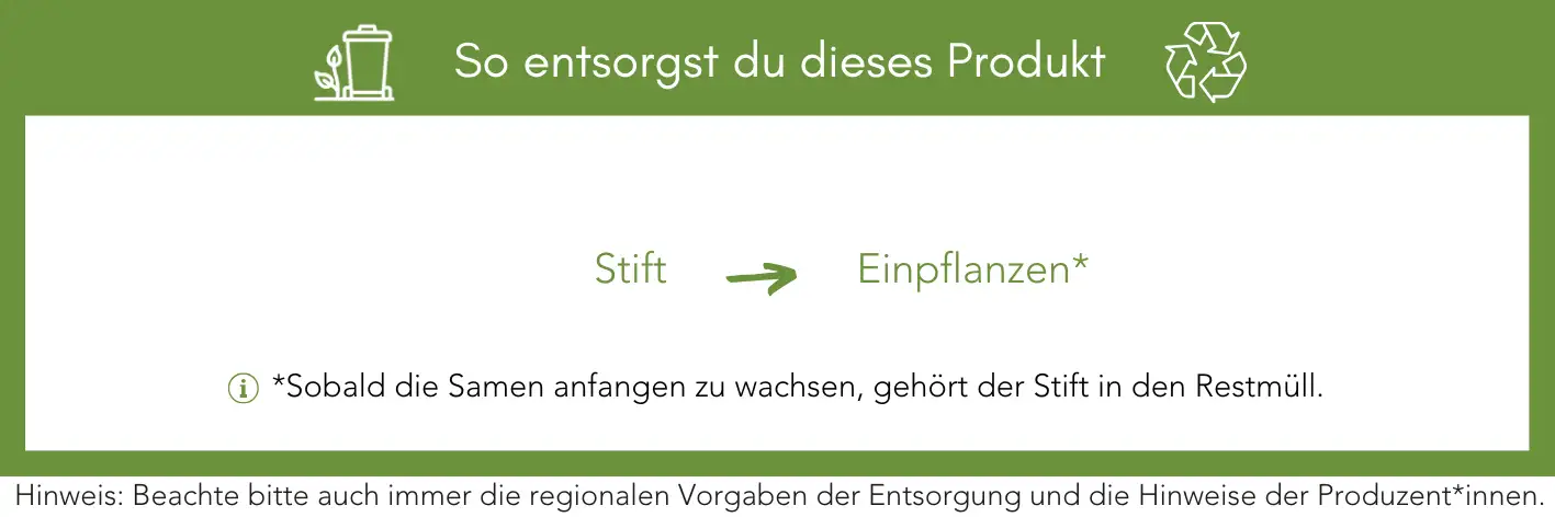Produktentsorgung Recycling Müll Abfall
