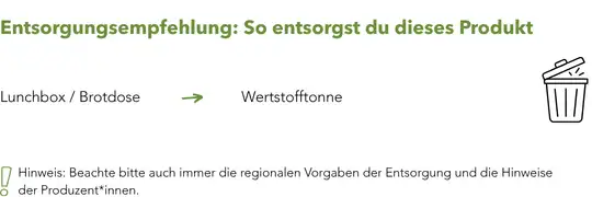 Brotdose Werbeartikel Entsorgung