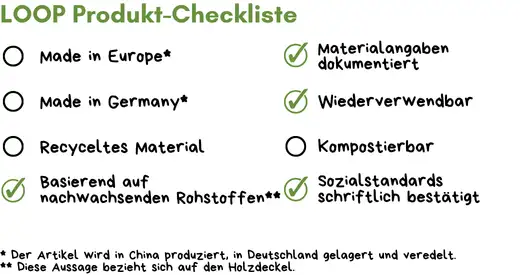 Brotdose mit Holzdeckel Werbeartikel Checkliste