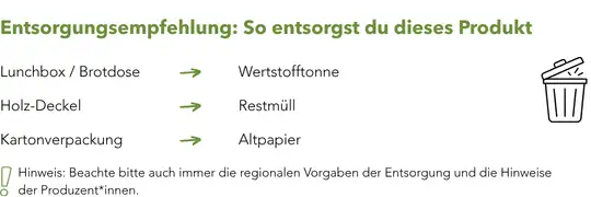 Brotdose Werbeartikel Entsorgung