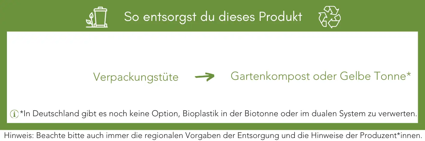 Produktentsorgung Recycling Müll Abfall