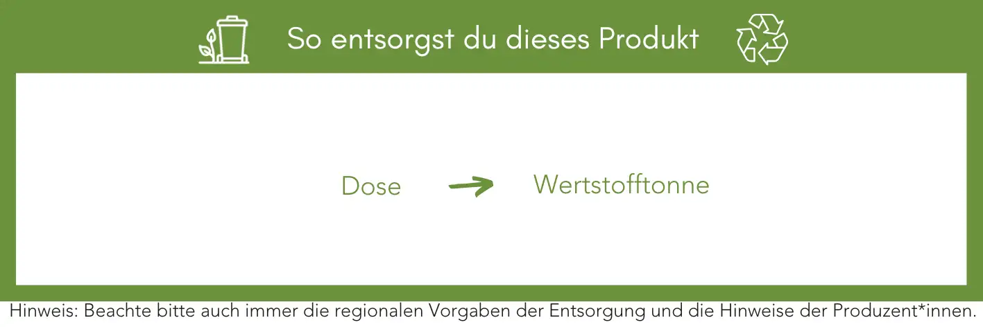 Produktentsorgung Recycling Müll Abfall