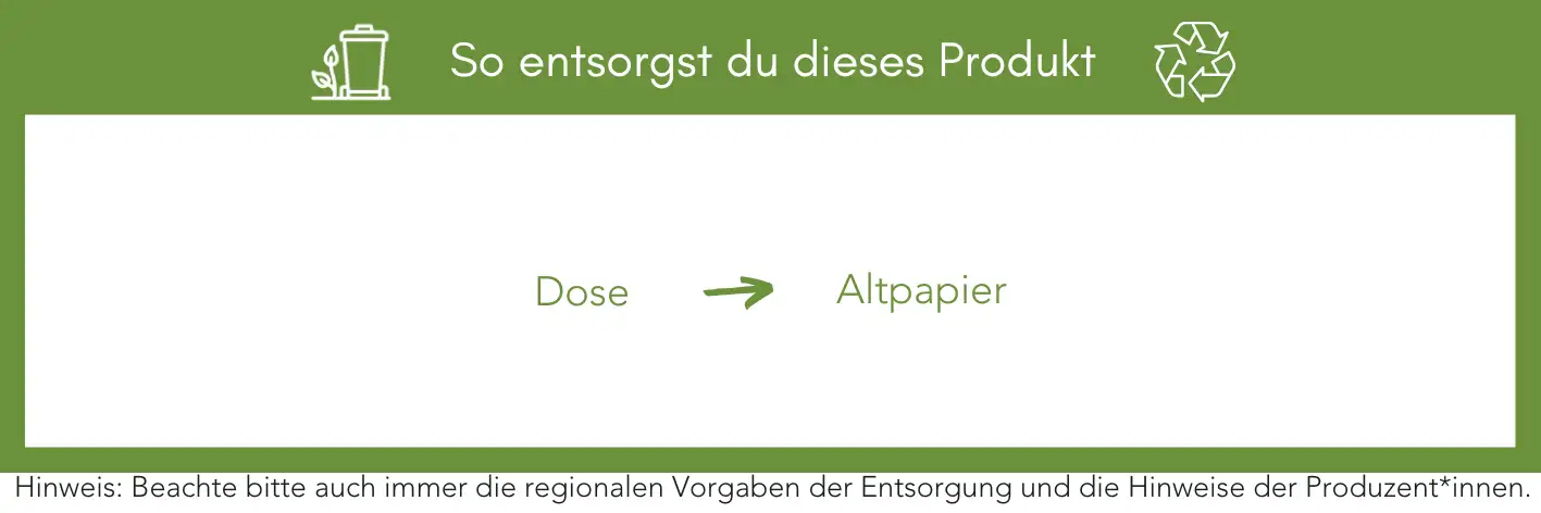 Produktentsorgung Recycling Müll Abfall