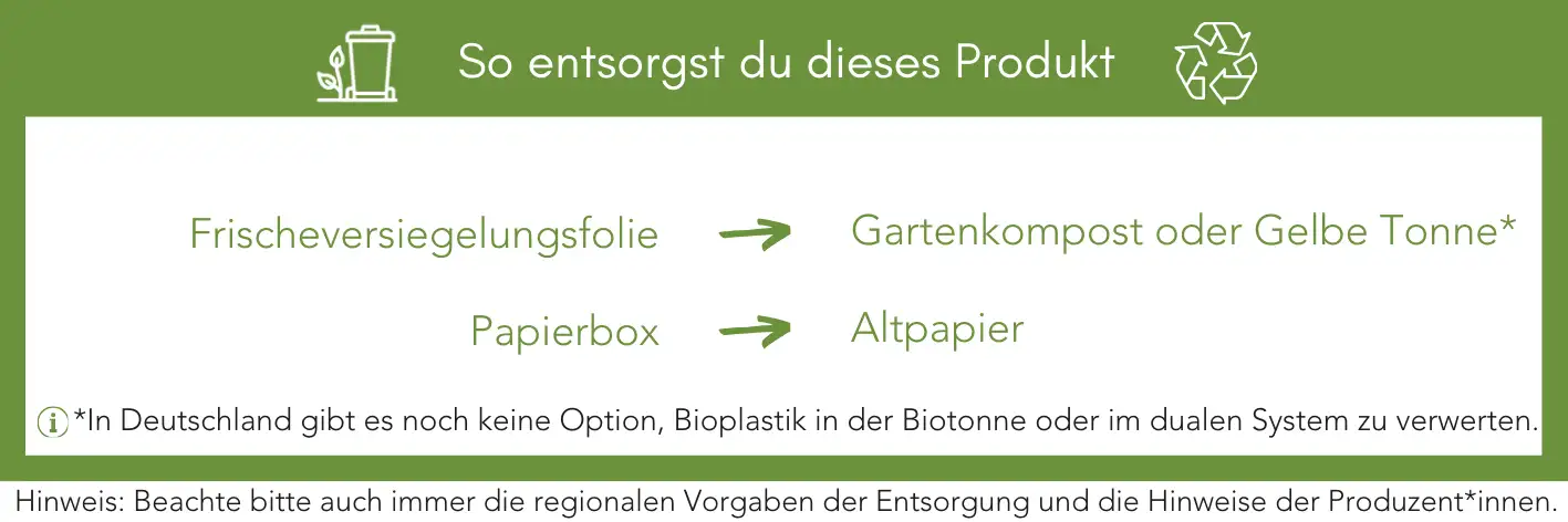 Produktentsorgung Recycling Müll Abfall