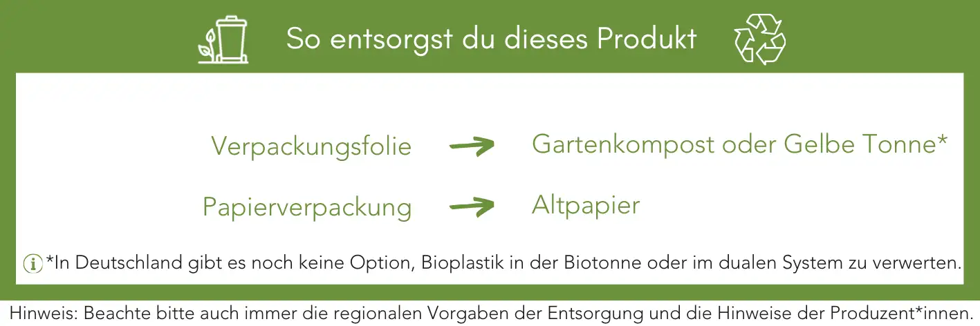 Produktentsorgung Recycling Müll Abfall