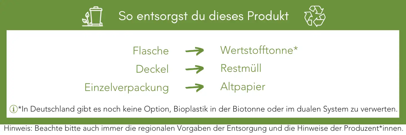 Produktentsorgung Recycling Müll Abfall