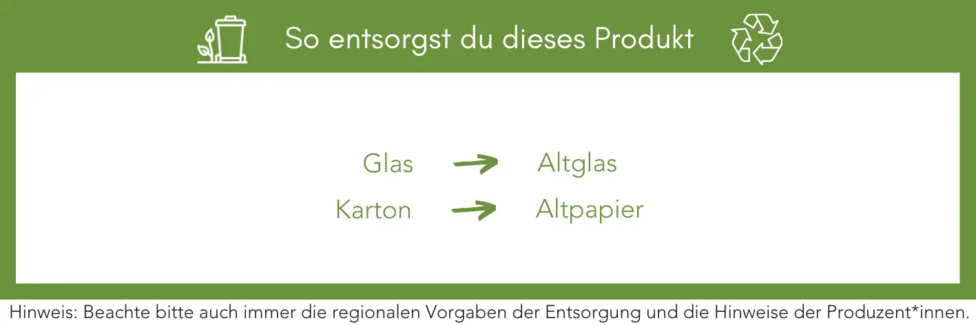 Produktentsorgung Recycling Müll Abfall