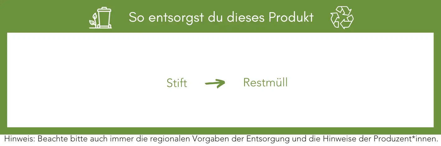 Produktentsorgung Recycling Müll Abfall