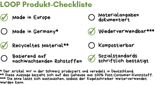 Kugelschreiber Werbeartikel Checkliste