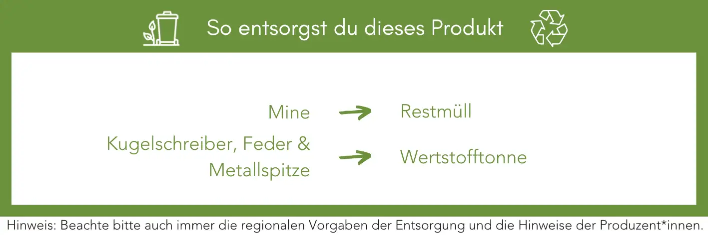 Produktentsorgung Recycling Müll Abfall