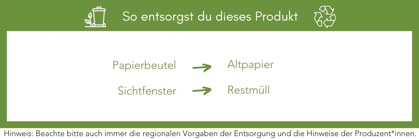 Produktentsorgung Recycling Müll Abfall