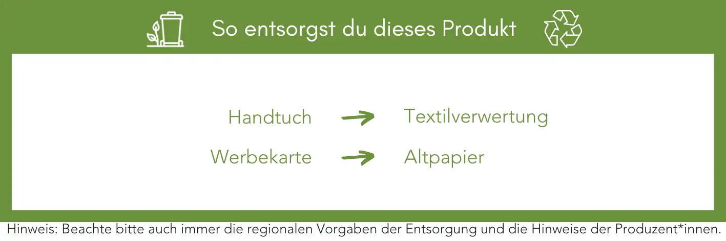 Produktentsorgung Recycling Müll Abfall