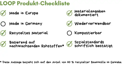 Handtuch Werbeartikel Checkliste