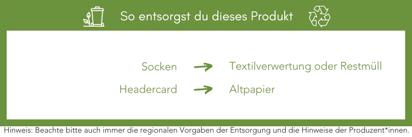 Produktentsorgung Recycling Müll Abfall