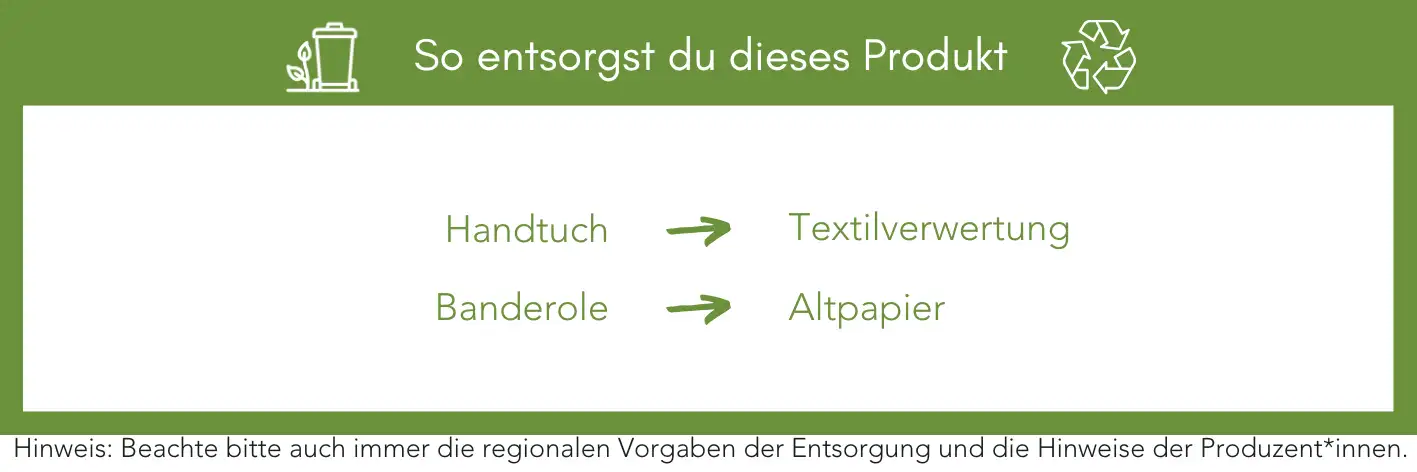 Produktentsorgung Recycling Müll Abfall