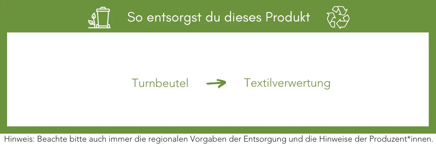 Produktentsorgung Recycling Müll Abfall