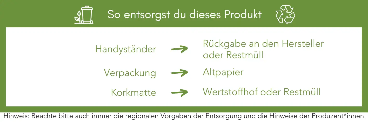 Produktentsorgung Recycling Müll Abfall