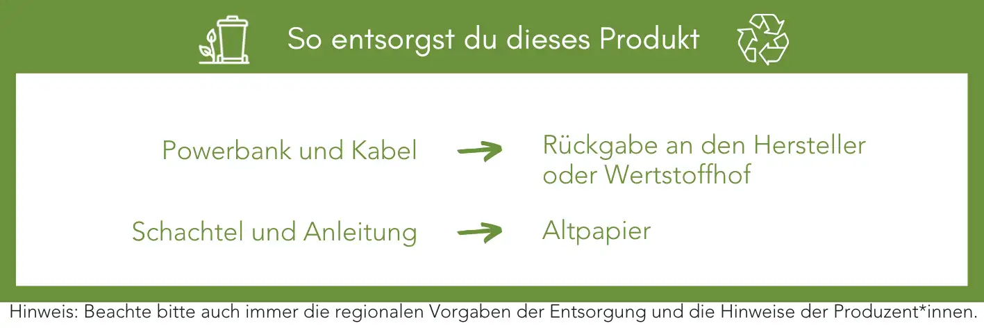 Produktentsorgung Recycling Müll Abfall
