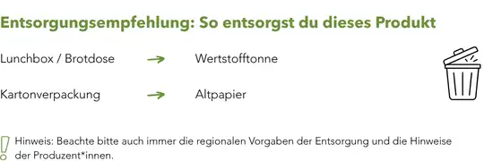 Brotdose Werbeartikel Entsorgung