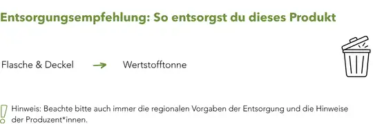 Entsorgung_Werbeartikel_Nachhaltig
