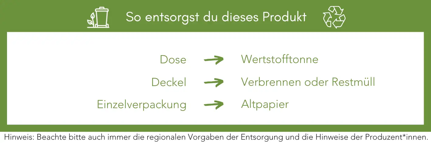 Produktentsorgung Recycling Müll Abfall