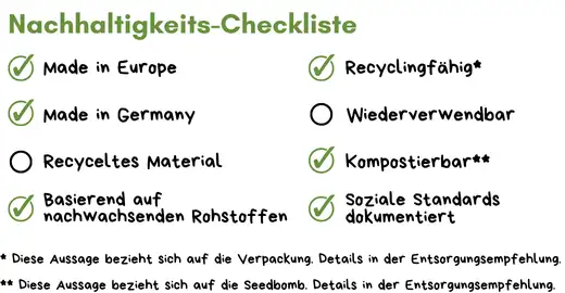 Seedbombs_Seedballs_Logo_Werbeartikel_Nachhaltig