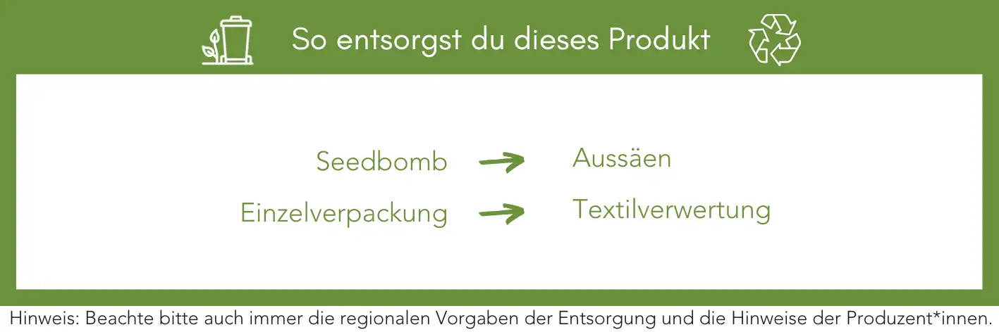 Produktentsorgung Recycling Müll Abfall