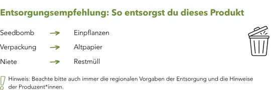 Entsorgung_Werbeartikel_Nachhaltig