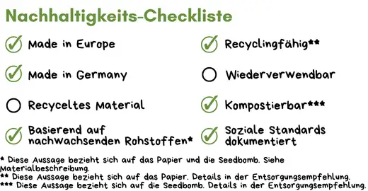 Seedbombs_Seedballs_Logo_Werbeartikel_Nachhaltig