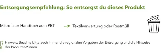 Entsorgung_Werbeartikel_Nachhaltig