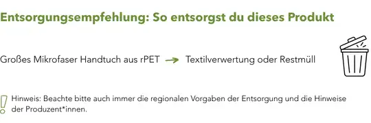 Entsorgung_Werbeartikel_Nachhaltig