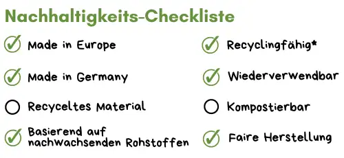 Bienenwachstuch_Werbeartikel_Nachhaltig