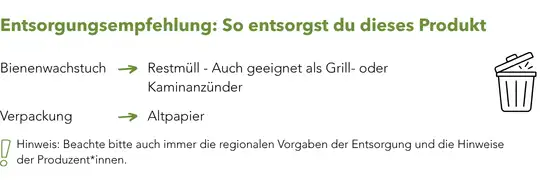 Entsorgung_Werbeartikel_Nachhaltig