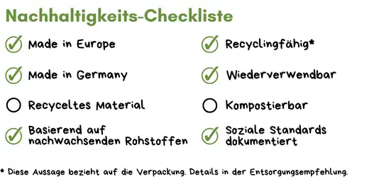 Bienenwachstücher_Logo_Werbeartikel_Nachhaltig